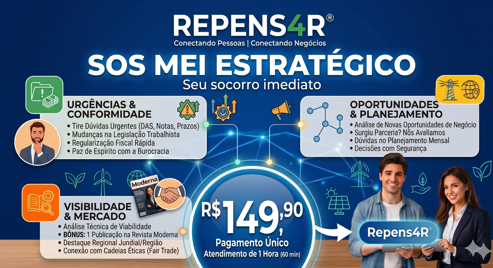 SOS MEI Estratégico