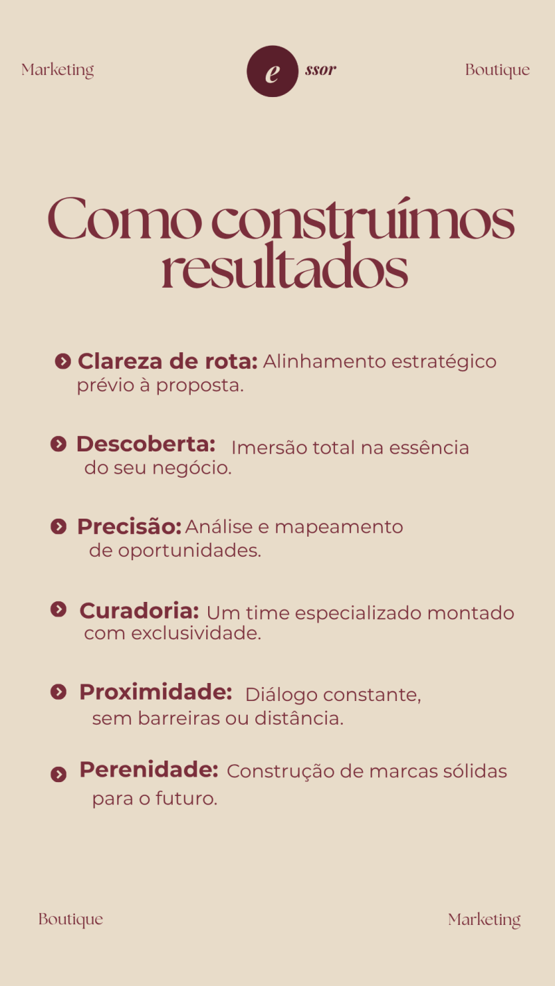 Esso Boutique Marketing  em Itupeva